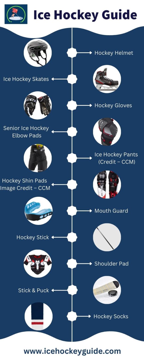 Ice Hockey Equipment for Beginners The Ultimate Guide